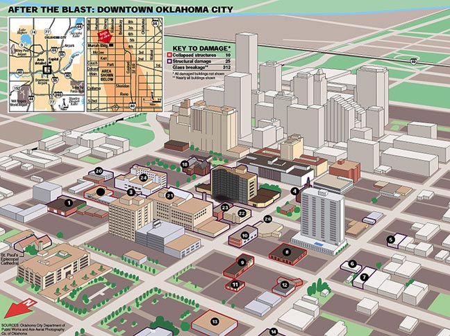 Oklahoma City Damage oklahoma damage diagram 