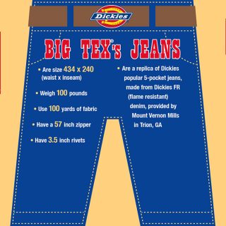 Big Tex Dress Up Corral panels