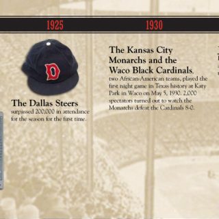 Baseball timeline