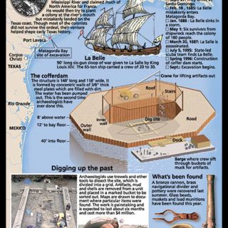 Map - DMN - La Belle Shipwreck