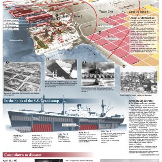 Map - DMN - Texas City Disaster