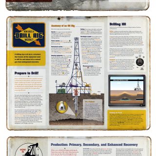 Museum of the Plains Oil and Gas narrative panels